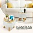 thumbnail image 4 of Small Round Ottoman with Storage, Ottoman Foot Rest in Teddy Velvet, Footstool with Wood Legs and Soft Sponge, for Living Room, Bedroom, Couch, Enterway (Cream), 4 of 7