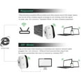thumbnail image 4 of Extensor de rango WiFi - Enchufe blanco de EE. UU. Adepaton WMZL-653-1, 4 of 6