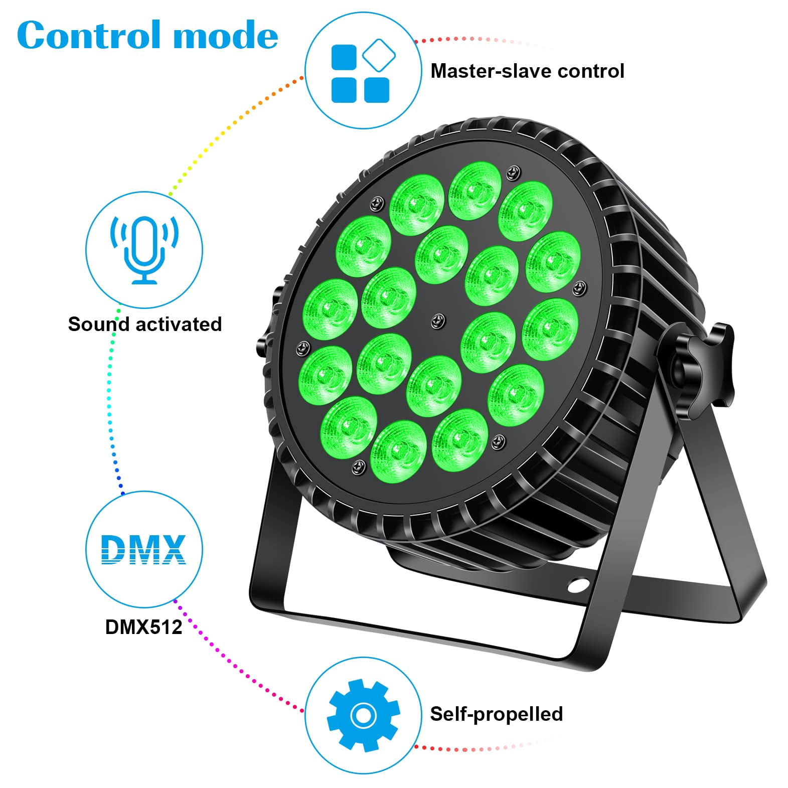Par Lights LED Stage Lights, 18X12W RGBW Uplights Stage Lighting Effect by DMX and Sound Activated Control Wash Light for Wedding Parties Church Club DJ Live Show