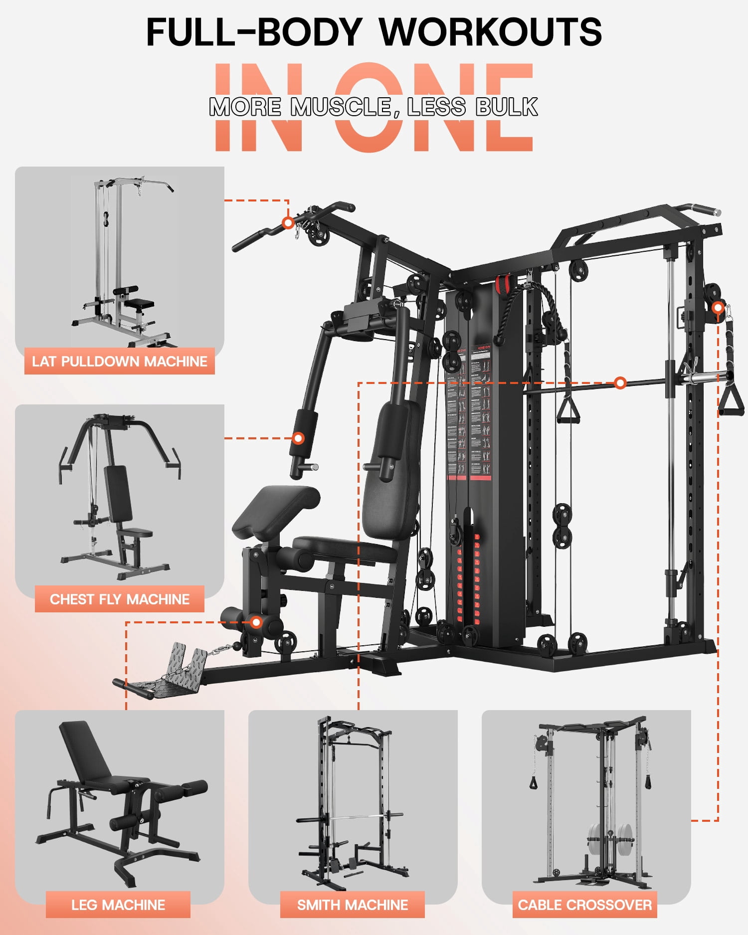 Dual-Station Smith Machine Home Gym, 140LB Weight Stack with LAT Pull-Down & Leg Press, All-in-One Workout Station for Couples & Family Strength Training