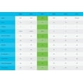 thumbnail image 3 of Cisco IP Phone 8851 - VoIP Phone - SIP, RTCP, RTP, SRTP, SDP - 5 Lignes - Charbon de Bois, 3 of 3