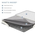 thumbnail image 6 of Modway Kate Polyester Fabric 6" King Mattress with Mattress Cover, 6 of 11