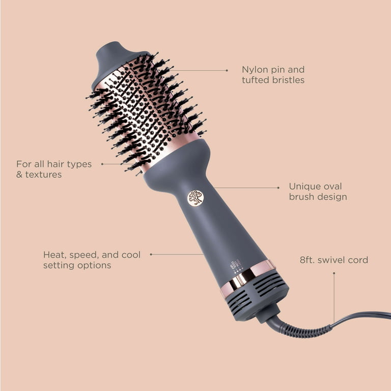 Luxy Hair x Acquired Style Blowout Brush Kit - Luxy® Hair
