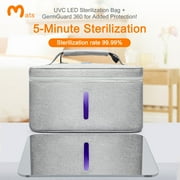 Omats Uvc Led Sanitizer Bag with Germguard 360 – Sanitize Your Personal Items Quickly and Easily!