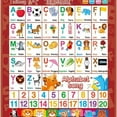 thumbnail image 5 of Talking Wall Chart for Kids, 2026 New Bilingual Interactive Electronic Alphabet Wall Chart for Ages 1-6: English and Spanish Learning Poster, 5 of 7