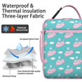 thumbnail image 2 of Farma Nimal Insulated Lunch Box Student Reusable Lunch Bag Fit Most Bento Boxes Lunch Tote Portable Bag Office Camping, 2 of 6