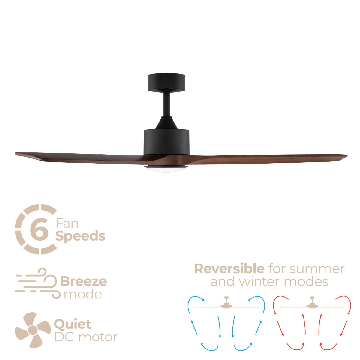 Madera 52in 3-Blade Smart Ceiling Fan 2700K-6000K CCT Tunable Range LED Light Kit in Matte Black with Distressed Koa Solid Wood Blades Works With iOS or Android App