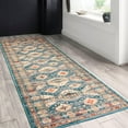 thumbnail image 5 of Loloi II Isadora Oriental Lagoon / Multi Area Rug, 5 of 7
