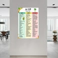thumbnail image 2 of AIP1 Food List Poster Autoimmune Protocol Food Chart (3) Canvas Painting Posters And Prints Wall Art for Living Room Bedroom Decor, 2 of 4