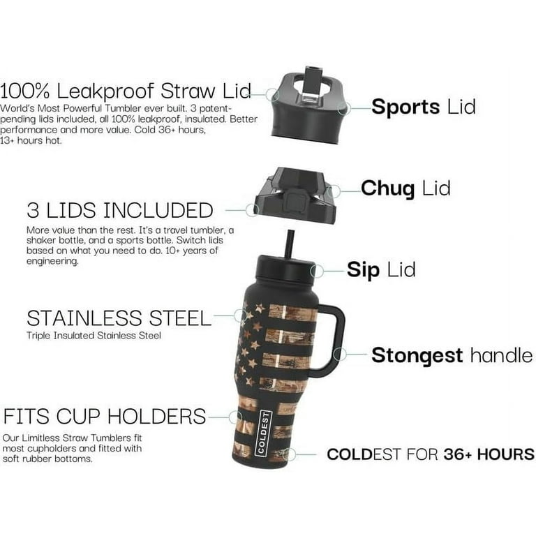 Coldest Tumbler with Handle and Straw Lid, 3 Lids Insulated Shaker Water Bottle Gifts for Women Him Her, Limitless Collection (46 Oz, Monaco Nova)