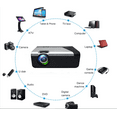 thumbnail image 2 of HD 1080P 6000 Lumen LED Android Home Theater Projector 3D WIFI HDMI USB VGA - Black, 2 of 8