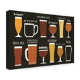 thumbnail image 4 of Trademark Fine Art 'Craft Beer List' Canvas Art by Michael Mullan, 4 of 4