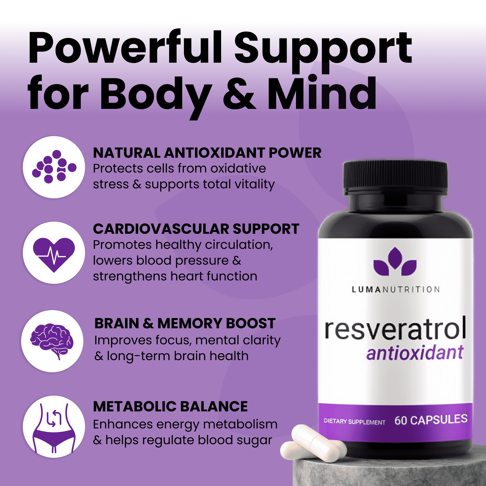 Luma Nutrition High Purity Resveratrol Capsules - 98% Trans-Resveratrol Supplement - Antioxidant - USA - 60 Capsules