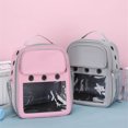 thumbnail image 4 of Billuyoard Mochila duradera para gatos, portador de felino S, compañero de viaje, ventana transparente, mochila de senderismo para mascotas Suministros para gatos Azul, 4 of 6