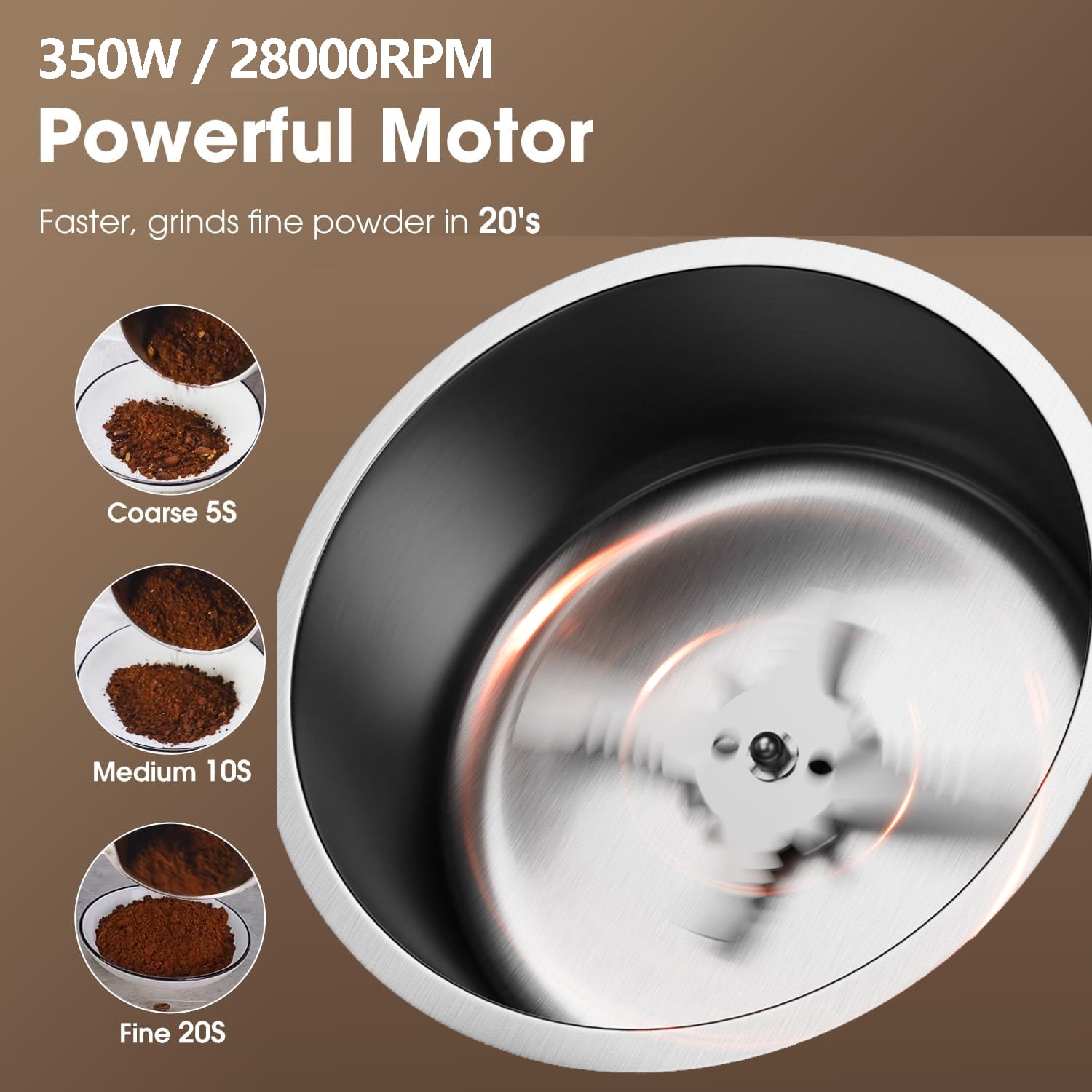 Professional Electric Coffee Grinders,10 OZ Large Capacity or Coffee Beans & Spices,One Touch Push-Button Control,350W Motor with Stainless Steel Blades,Safety Lid Lock - White