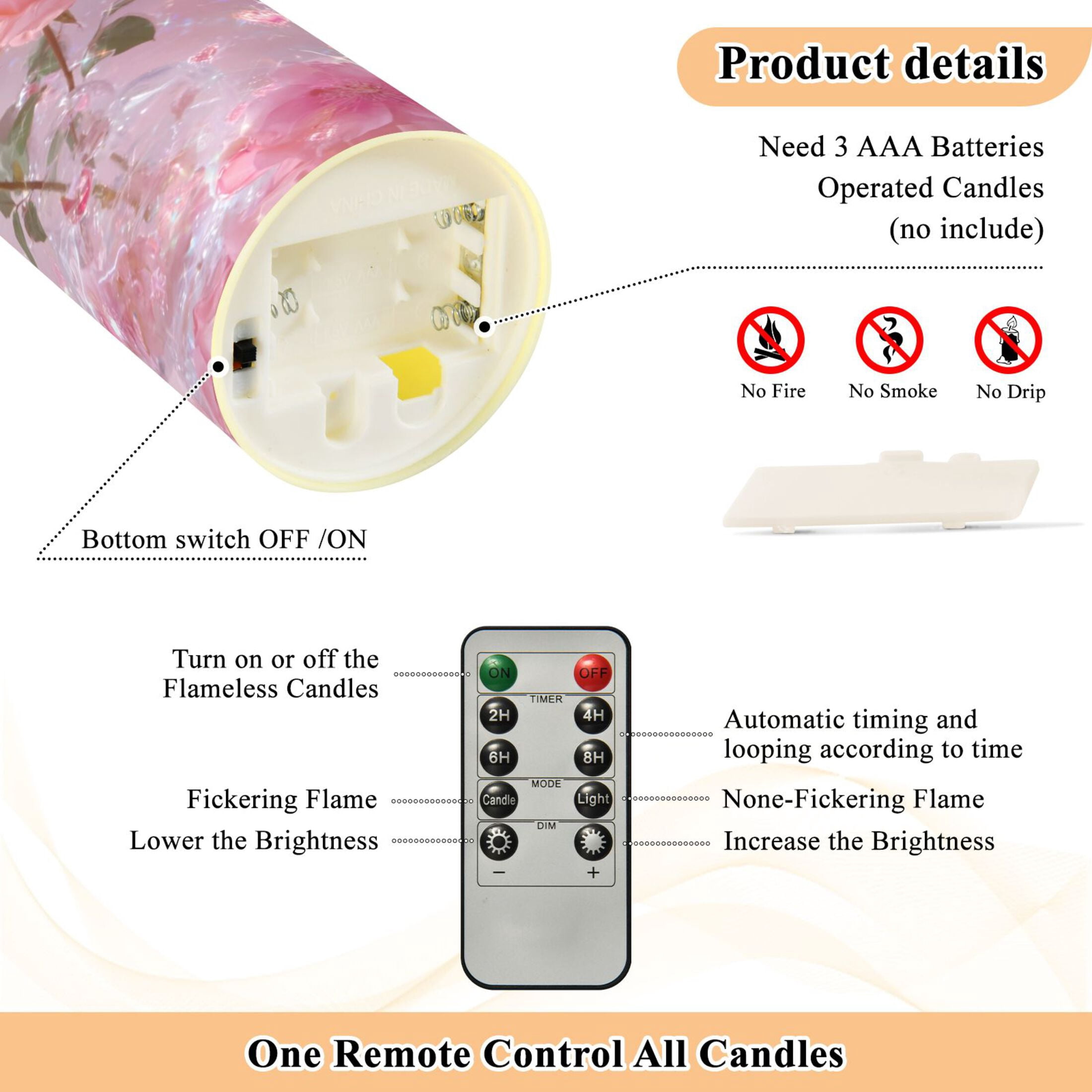 Iauyy Flameless Candles Battery Operated LED Pillar Candles with Remote and Timer, Rose Gold Set of 2 （M)