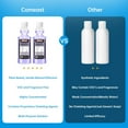 thumbnail image 6 of Ultrasonic Cleaner Solution Concentrate, Ultrasonic Jewelry Cleaner Solution, Professional Power for All Ultrasonic Machines, Gem & Jewelry Cleaner Liquid Total 16.9 fl oz (2 PK), 6 of 9