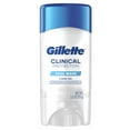 thumbnail image 5 of Gillette Clinical Protection Antiperspirant and Deodorant for Men, Clear Gel, Cool Wave, 1.6 Oz, 5 of 9