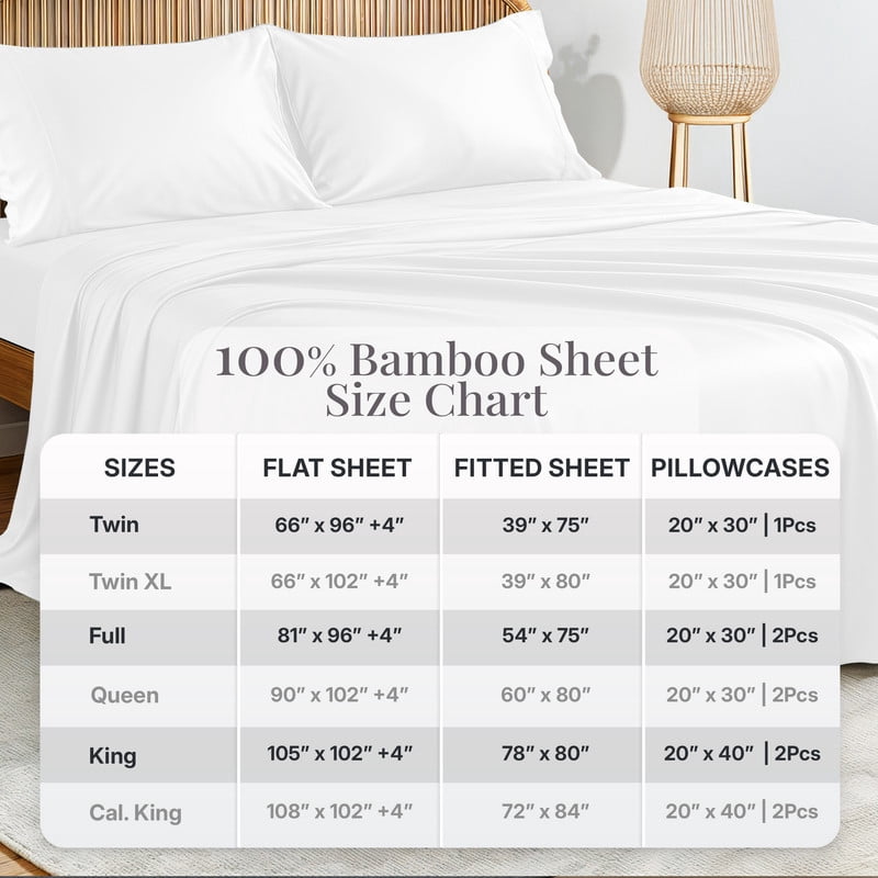 Lux Decor 100% Organic Viscose from Bamboo Queen Sheets Set - 4 Piece Ultra-Soft Luxury Cooling Bed Sheets, 16" Deep Pocket, Breathable & Hypoallergenic - White