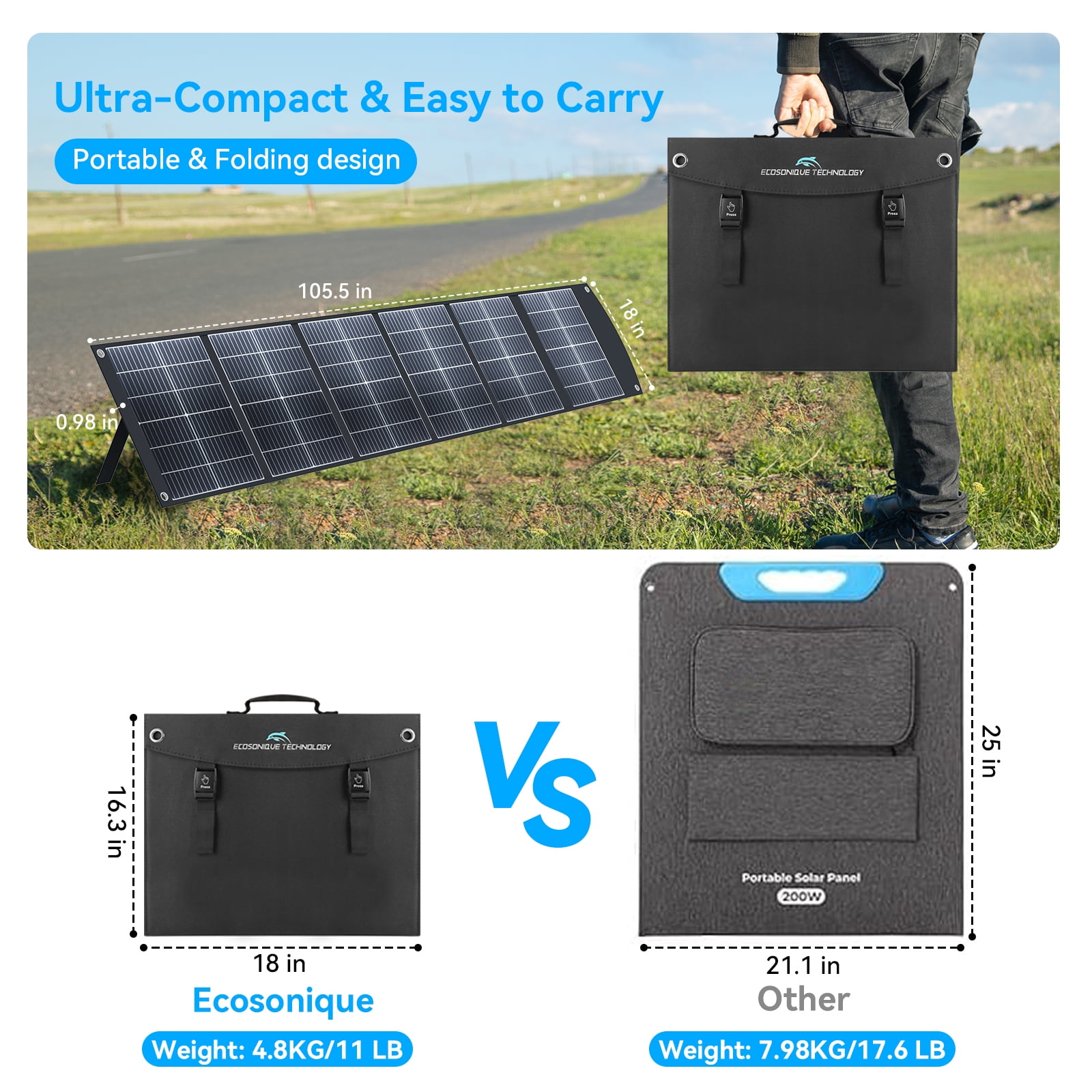 Ecosonique 200W Portable Solar Panel for Power Stations, Foldable & Lightweight with Kickstand, USB-C PD3.0 & USB-A QC3.0, MC4 & Multi-Output for Solar Generators, RVs, Camping, and Outdoor Use