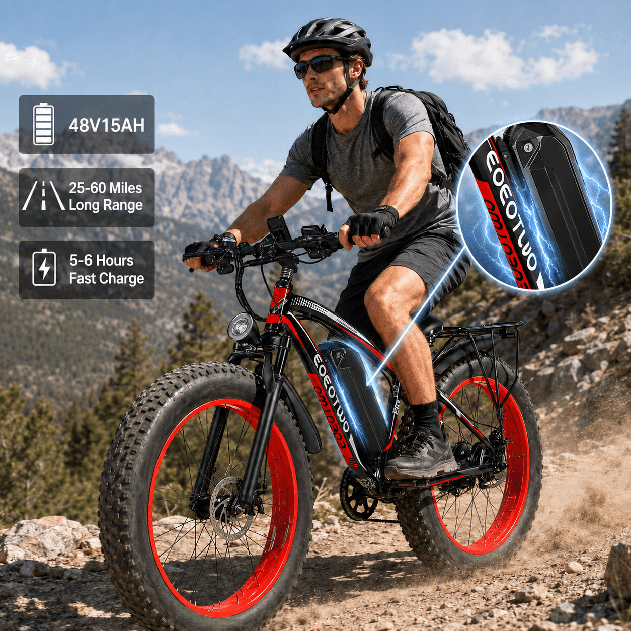 EOEOTWO 26" Fat Tire Electric Bike for Adults, 1500W Motor 34Mph, 48V 15Ah Battery 60Miles Range, Mountain Ebike, UL 2849 Certified