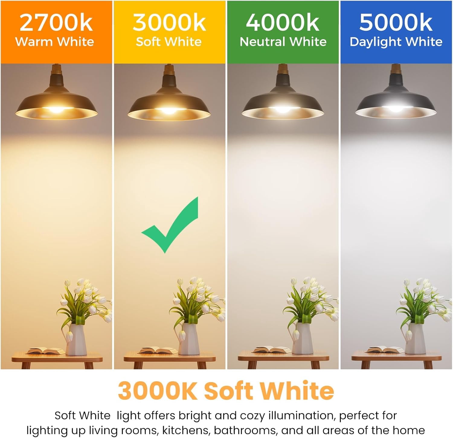 6 Pack A19 LED Light Bulbs, 60 Watt Equivalent, Soft Warm White 3000K, Energy Efficient 9W, E26 Base Standard LED Bulb, 120V, 800 Lumen Lightbulbs for Bedroom Indoor Lamp, Non-Dimmable, UL Listed