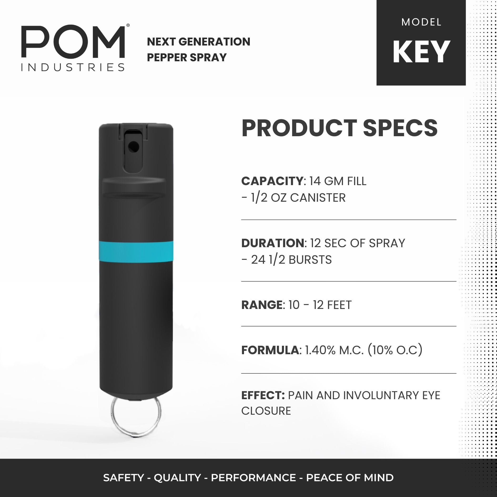 POM Pepper Spray Keychain - Flip Top Safety - Maximum Strength OC Spray - Tactical Compact & Safe Design - 25 Bursts & 10 ft Range - Powerful & Accurate Stream Pattern