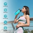 thumbnail image 5 of Genepro Unflavored Protein Powder - New Formula - Lactose-Free, Gluten-Free,  Non-GMO Whey Isolate Supplement Shake (3rd Generation, 30 Servings), 5 of 8
