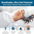 thumbnail image 5 of Guardmax Terry Cotton Waterproof 24x24 Size - Zippered Bed Bug Pillow Protector 2 Pack - Hypoallergenic Pillow Case Cover Protects from Bedbug, Dust Mite, and Liquid Spills, 5 of 7