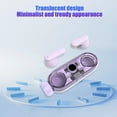 thumbnail image 4 of Monaural Hanging Bluetooth 5.0 Earpiece, Lightweight Business Earphone with 48H Standby, IPX4 Sweat Resistant for Calls, Running and Hands-Free Communication, 4 of 8