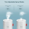 thumbnail image 5 of Mini Humidifier,500ml Small Cool Mist Humidifier,USB Personal Desktop Humidifier for Home, 5 of 8
