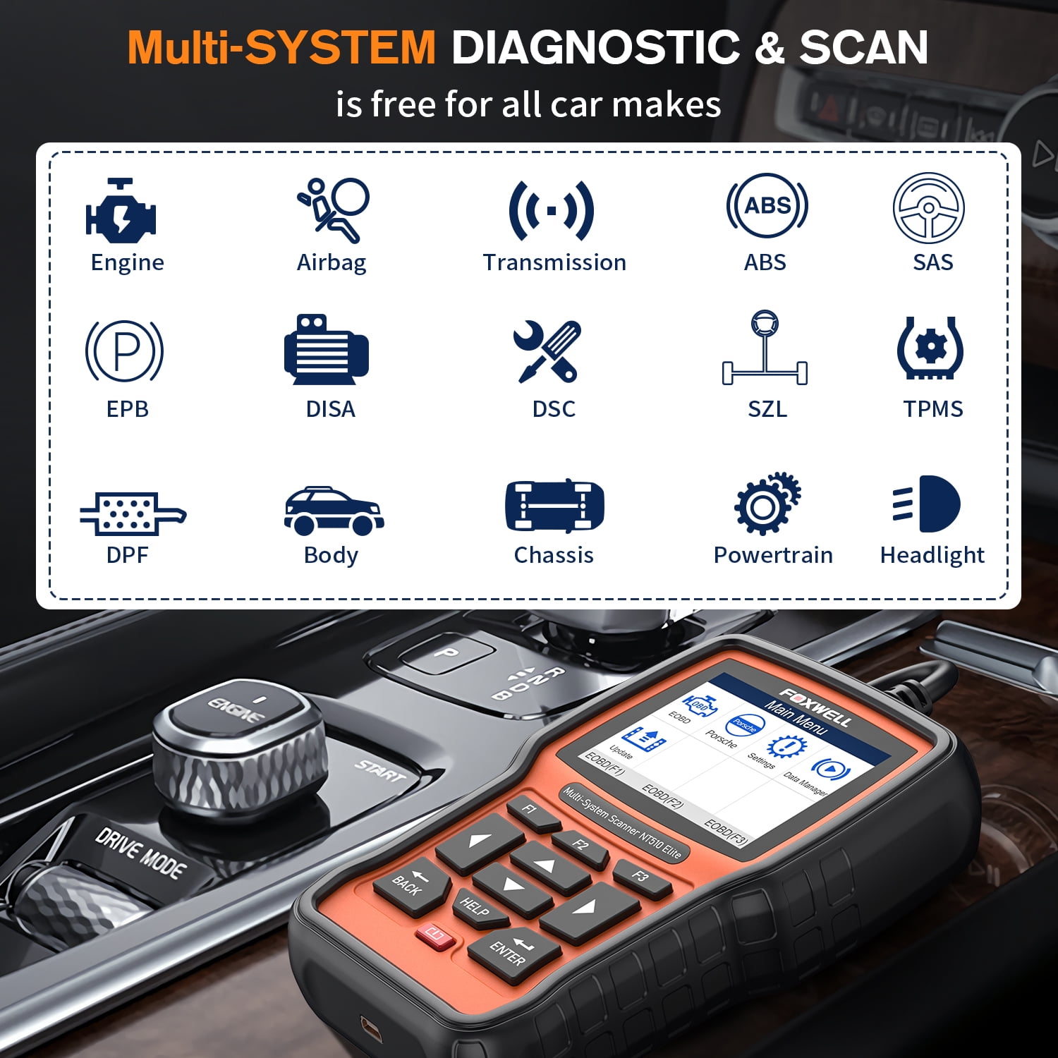 Foxwell NT510 Elite Car Scanner Bidirectional Control Test