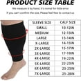 thumbnail image 6 of Plus Size Compression Sleeves for Calves Women Wide Calf Compression Legs Sleeves Men XL, Relieve Varicose Veins, Edema, Swelling, Soreness, Shin splints, for Work, Travel, Sports and Daily Wear, 6 of 7