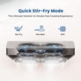 thumbnail image 4 of FOTILE Pixie Air UQG Stainless Steel Under Cabinet Range Hood, 850 CFMs Kitchen Over Stove Exhaust Vent with LED Lights Dual AC Motors, Motion Control and Touchscreen, 4 of 8