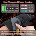 thumbnail image 2 of Rechargeable Heated Gloves for Men Women,7.4V Fast Heating Glove Liners, Hand Warmers Arthritis Heater Cold Winter Gloves, Snowmobile Camping Cycling Skiing Hiking Working, 2 of 4