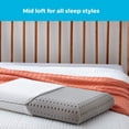 thumbnail image 4 of Almohada King Linenspa Memory Foam Carbón de Bambú Hipoalergénica con Funda Lavable y Diseño Ventila, 4 of 6