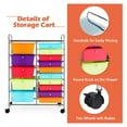 thumbnail image 5 of REKHH 15-Drawer Rolling Storage Cart, Multipurpose Movable Organizer, Utility Cart for Home, Office, School, Multicolored, 5 of 9