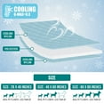 thumbnail image 3 of PetAmi Premium Cooling Dog Blanket | Lightweight Fluffy Pet Throw Blanket Bed Cover for Dogs, Cat, Puppies | Pet Blanket Furniture Protector Couch Sofa | Reversible Fuzzy Cozy | 90x90, Navy Blue, 3 of 8