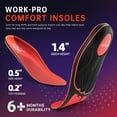 thumbnail image 2 of PCSsole Plantar Fasciitis Relief Sport Insoles Inserts - High Arch Support Inserts for Basketball, Athletics, Running - Reduce Fatigue, Prevent Injuries, Improved Explosiveness - for Men & Women, 2 of 6