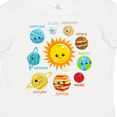 thumbnail image 4 of Inktastic Cute Planets, Solar System, Space, Cosmos, Galaxy Boys or Girls Toddler T-Shirt, 4 of 5