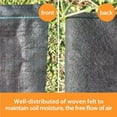 thumbnail image 2 of Agfabric 6x300ft Landscape Pro 4ounce Needle-Punched Compound Weed Barrier Fabric,Durable & Heavy-Duty Weed Block Gardening Mat Superior Weed Control for Raised Bed, 2 of 5