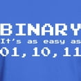 thumbnail image 3 of CafePress - Binary It's As Easy As 01,10,11 Dark T Shirt - Men's Classic Graphic Cotton T-Shirt, 3 of 4