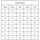 thumbnail image 2 of 2023-women Shoes Breathable Sneakers Trainers Comfy Sock ShoesPurple41, 2 of 2