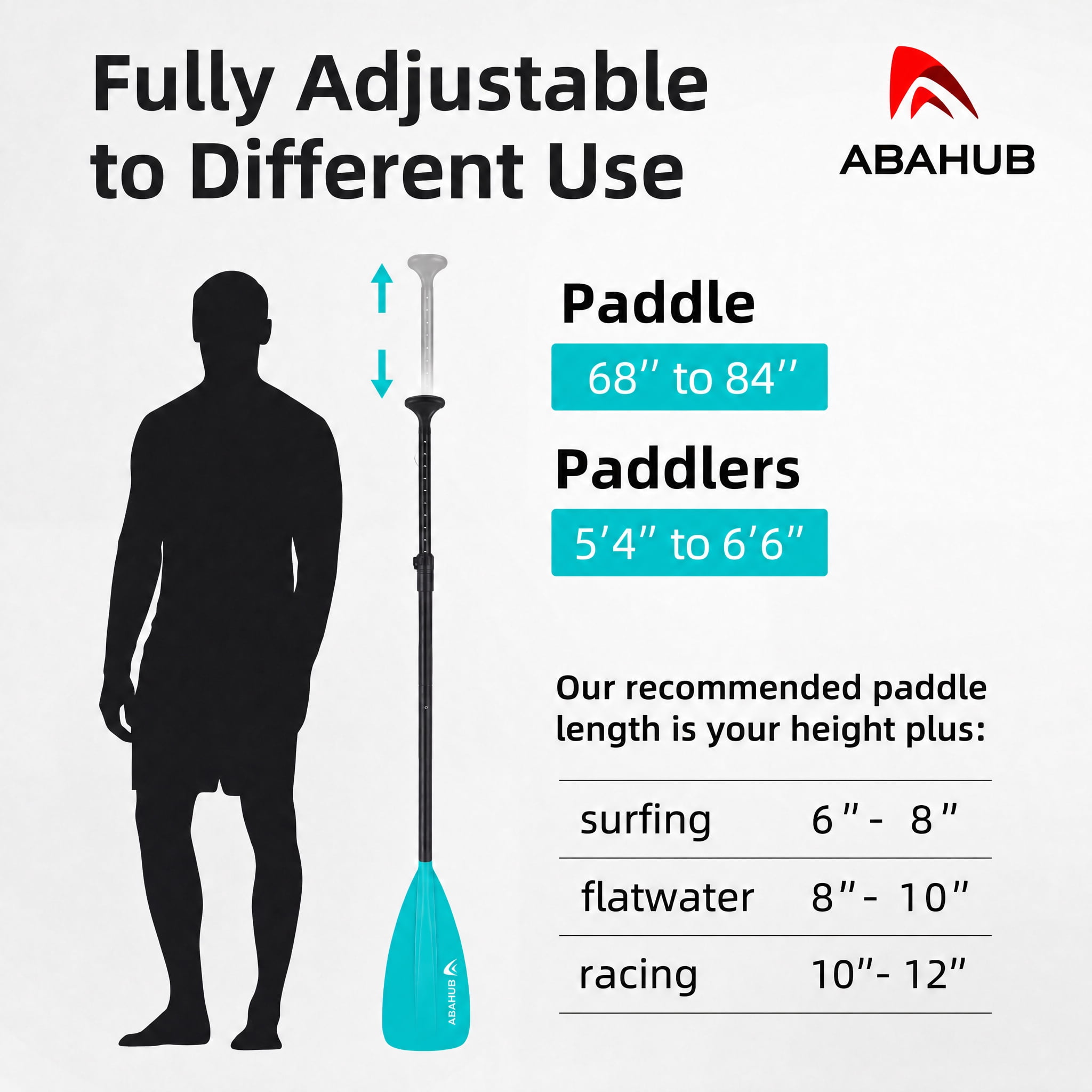 AbahubFit Adjustable SUP Paddle (3-Piece) Lightweight Stand-up Paddle Oars for Paddleboard, Aluminum Alloy Shaft 68" - 84"