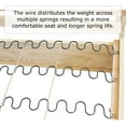 Upholstery Stay Wire for Stabilizing Furniture Springs 20ft with 40