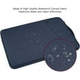 thumbnail image 5 of PINHEN 14 Inch Laptop Sleeve Case for Dell Latitude 14/Inspiron 14, Acer HP Lenovo ASUS Chromebook 14/ HP Stream 14/ ASUS ZenBook VivoBook 14/ IdeaPad 3 Computer Notebook Bag, 5 of 7