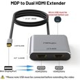 thumbnail image 2 of Mini Displayport vers Double HDMI, MDP 1.2 vers 2 Répartiteur HDMI pour Affichages Prolongés, Mini Docking DP Double Moniteurs, 2 of 5