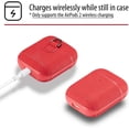 thumbnail image 5 of Airpods 1 & 2 Case Cover Premium PU Leather Full-Body Protective Case Cover Compatible with Apple Airpods Front LED Visible - Classic (Red), 5 of 7