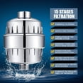 thumbnail image 5 of FEELSO Shower Head with Filter, Shower Head and Hard Water Showerhead Filters Combo, 5 Spray High Pressure Showerhead with 15 Stage Filter, 5 of 7