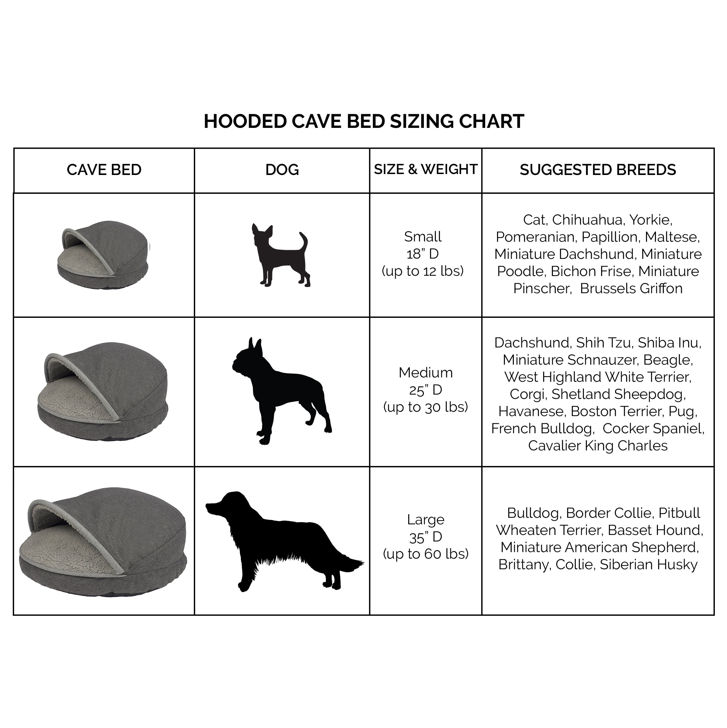 Precious Tails Plush Felt Sherpa Pet Cave Bed
